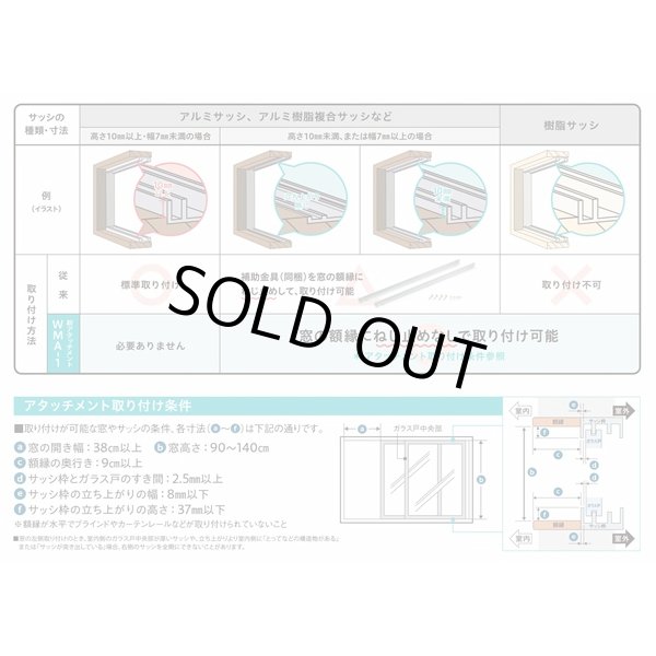 画像3: [在庫あり] ルームエアコン コロナ 別売り品 WMA-1 窓枠用アタッチメント 冷房専用シリーズ用 ☆ (3)