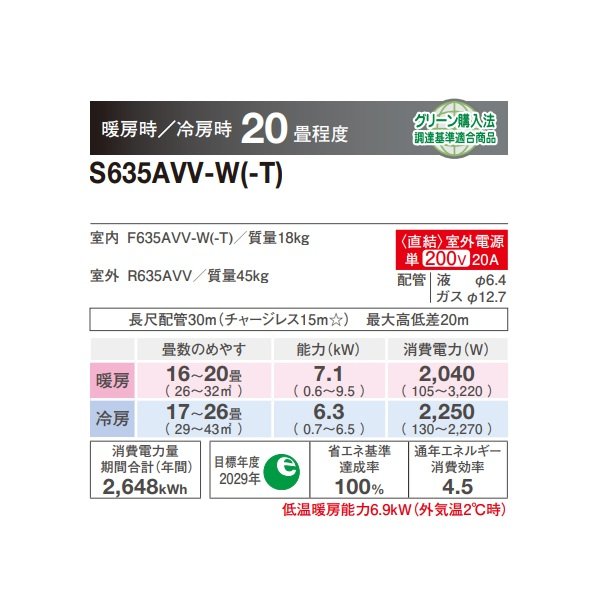 画像2: ダイキン S635AVV-T ハウジングエアコン 床置形 Vシリーズ 20畳程度 単相200V グレイッシュブラウン ♪ (2)