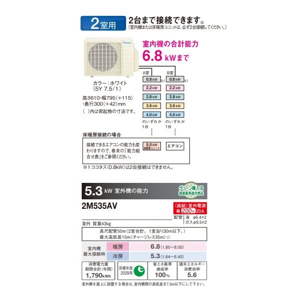 画像2: ダイキン 2M535AV マルチエアコン システムマルチ 室外機のみ 2室用 5.3kW 単相200V (2M533AVの後継品) ♪ (2)