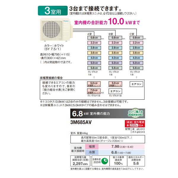 画像2: ダイキン 3M685AV マルチエアコン システムマルチ 室外機のみ 3室用 6.8kW 単相200V (3M683AVの後継品) ♪ (2)