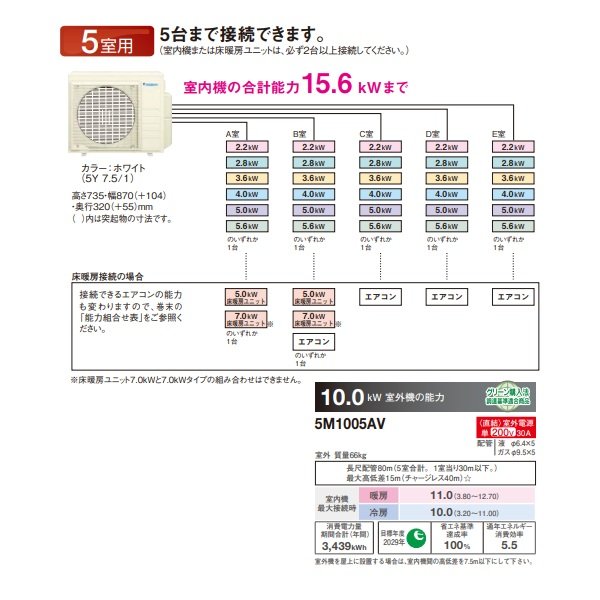 画像2: ダイキン 5M1005AV マルチエアコン システムマルチ 室外機のみ 5室用 10.0kW 単相200V (5M13AVの後継品) ♪ (2)