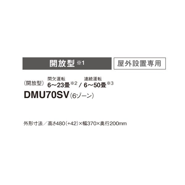 画像2: ダイキン DMU70SV マルチエアコン システムマルチ 床暖房ユニット 開放型 屋外設置専用 6ゾーン ♪ (2)