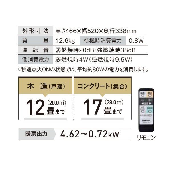 画像2: コロナ FH-CWZ46BYG(KG) 石油ファンヒーター WZシリーズ 木造12畳／コンクリート17畳 グランブラック (2)