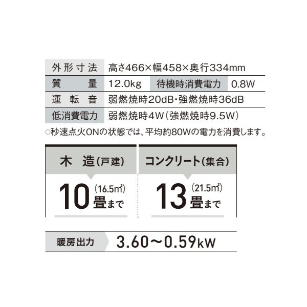画像2: コロナ FH-VX3625BY(W) 石油ファンヒーター VXシリーズ ホワイト 木造10畳／コンクリート13畳 (2)
