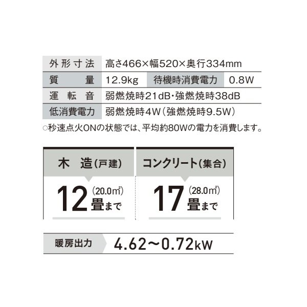 画像2: コロナ FH-VX4625BY(W) 石油ファンヒーター VXシリーズ ホワイト 木造12畳／コンクリート17畳 (2)