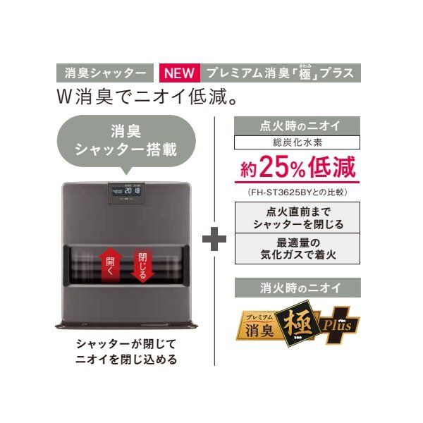 画像3: コロナ FH-VX5725BY(W) 石油ファンヒーター VXシリーズ ホワイト 木造15畳／コンクリート20畳 (3)