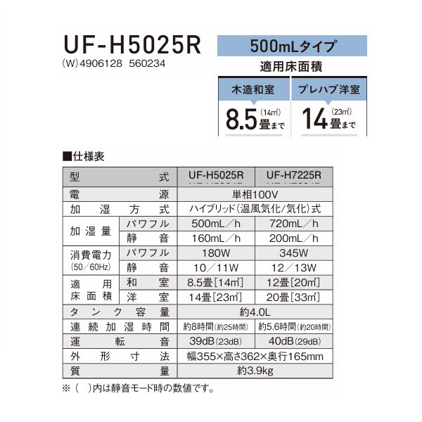 画像2: コロナ UF-H5025R(W) ハイブリッド式加湿器 単相100V 500mlタイプ 木造和室8.5畳用 クリアホワイト (2)