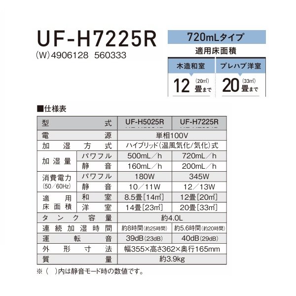 画像2: コロナ UF-H7225R(W) ハイブリッド式加湿器 単相100V 720mlタイプ 木造和室12畳用 クリアホワイト (2)
