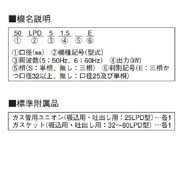 画像2: 荏原製作所 65LPD65.5E LPD型 ラインポンプ 三相 60Hz 口径65mm ♪∀ (2)
