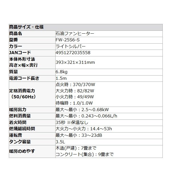 画像2: ダイニチ Dainichi FW-25S6-S 石油ファンヒーター ライトシルバー コンパクト 木造7畳 コンクリート9畳 ℃℃ (2)