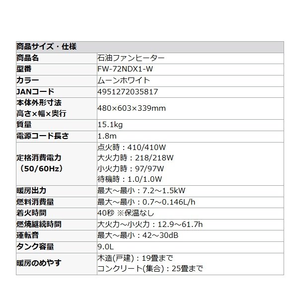 画像2: ダイニチ Dainichi FW-72NDX1-W 石油ファンヒーター ムーンホワイト ハイパワー 暖房器具 木造19畳 コンクリート25畳 ℃℃ (2)