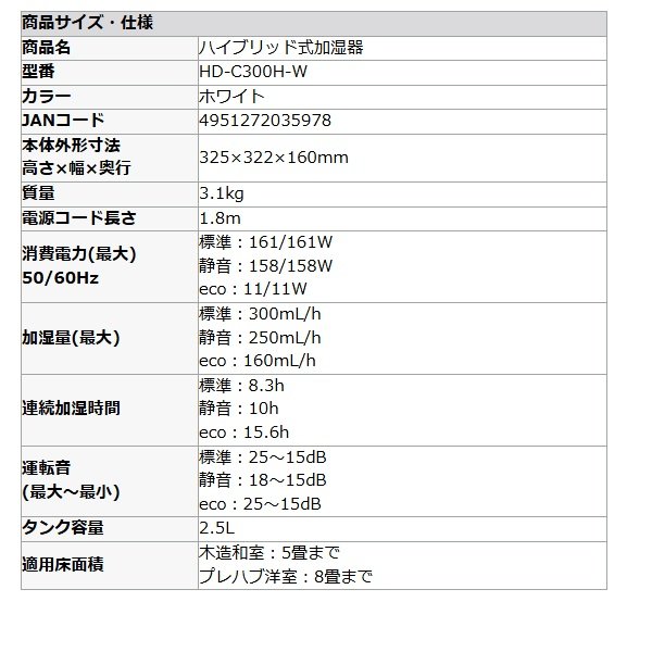 画像2: ダイニチ Dainichi HD-C300H-W ハイブリッド式加湿器 ホワイト プレハブ洋室8畳 木造和室5畳 ℃℃ (2)