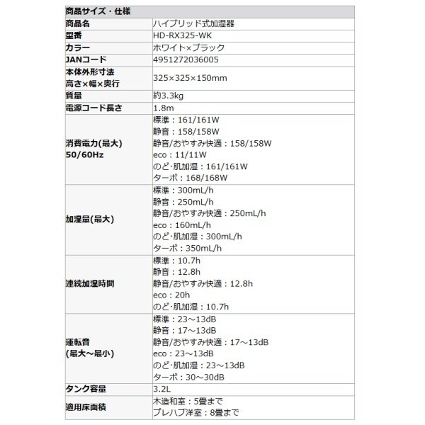 画像2: ダイニチ Dainichi HD-RX325-WK ハイブリッド式加湿器 ホワイト×ブラック プレハブ洋室8畳 木造和室5畳 ℃℃ (2)