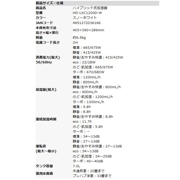 画像2: ダイニチ Dainichi HD-LXC1200D-W ハイブリッド式加湿器スノーホワイトプレハブ洋室33畳 木造和室20畳 ℃℃ (2)
