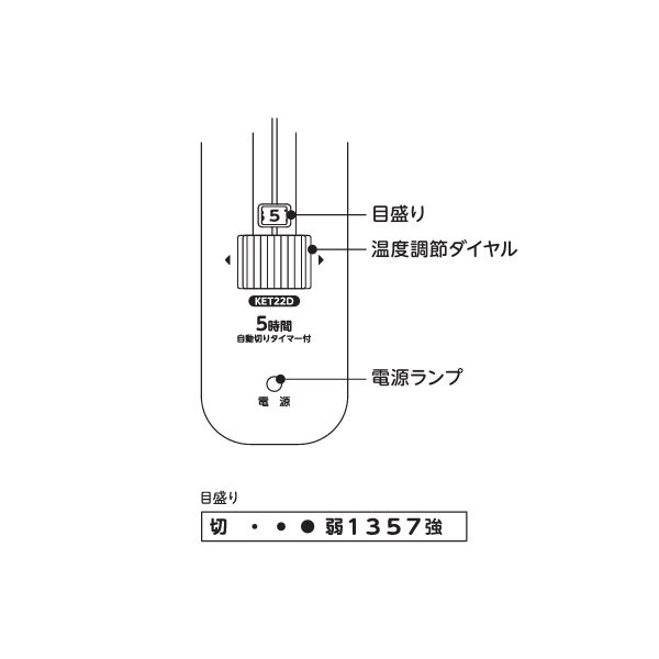 画像3: [在庫あり] メトロ電気工業 BC-KET22D(A) こたつコード 丸打ちコード 3ｍ 3ピン専用 手元電子コントローラー ☆ (3)