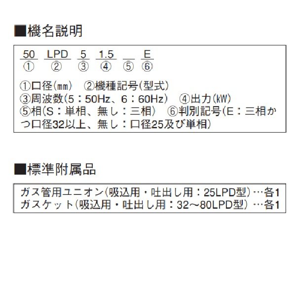 画像2: 荏原製作所 65LPD63.7E LPD型 ラインポンプ 三相 60Hz 口径65mm ♪∀ (2)