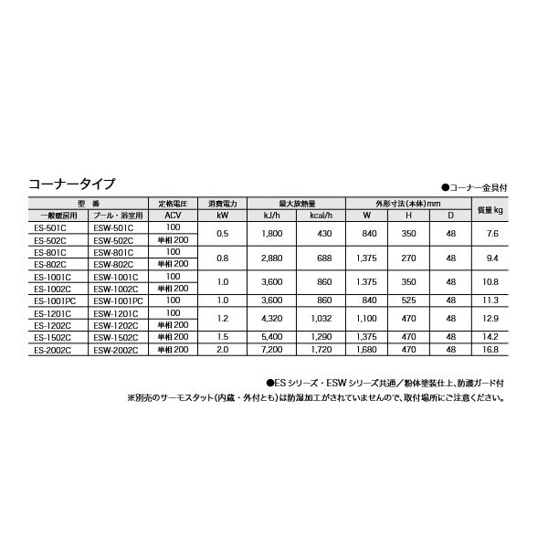 画像2: インターセントラル ES-1001C サンヒート 輻射式遠赤外線ヒーター 一般暖房用 コーナータイプ 100V W1375×H350 ♪ (2)