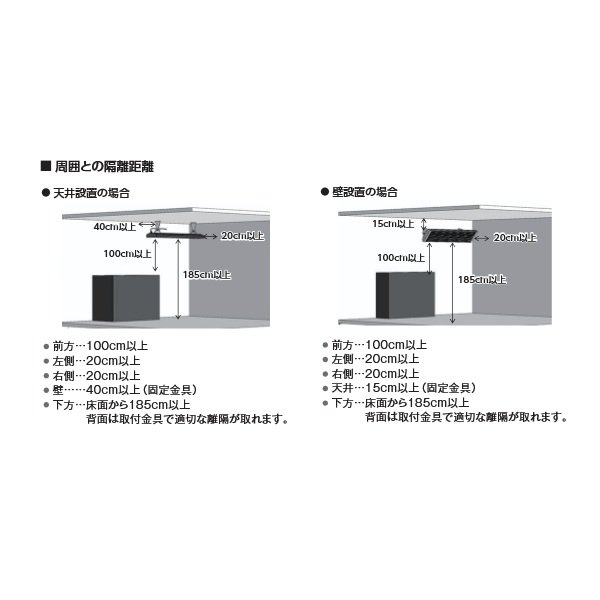 画像6: インターセントラル HTP-2402A ホットトップ 輻射式遠赤外線ヒーター 屋外・半屋外・屋内用 天井・壁付け共通ブラケット付 単相200V W1438×H246.7 ♪ (6)