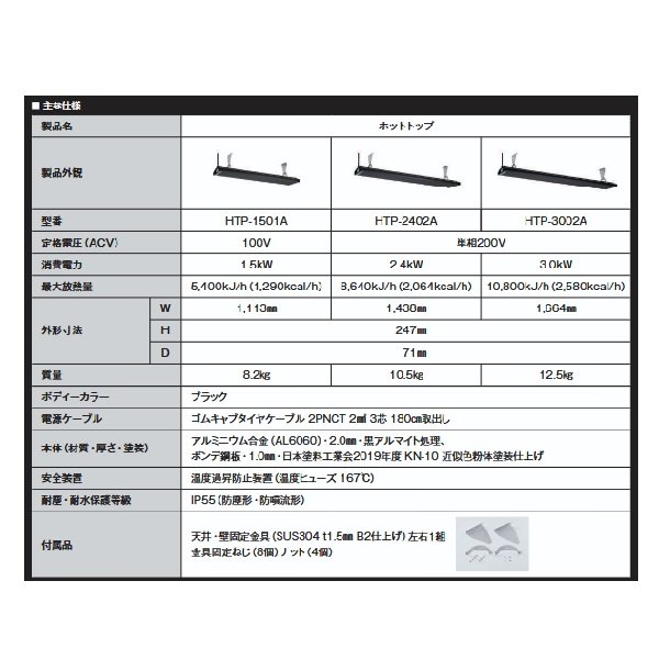 画像2: インターセントラル HTP-3002A ホットトップ 輻射式遠赤外線ヒーター 屋外・半屋外・屋内用 天井・壁付け共通ブラケット付 単相200V W1664×H246.7 ♪ (2)