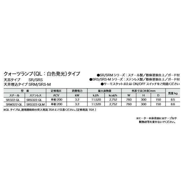画像2: インターセントラル SR322-QL サンレイ 輻射式遠赤外線ヒーター クォーツランプタイプ スチール製 屋外・半屋外・屋内用 天吊タイプ 受注生産 §♪ (2)