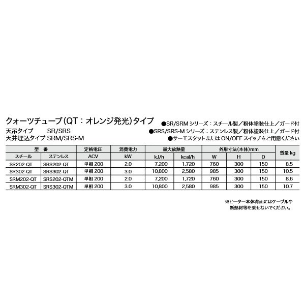 画像2: インターセントラル SRS302-QT サンレイ 輻射式遠赤外線ヒーター クウォーツチューブタイプ 屋外・半屋外・屋内用 天吊タイプ W985×H300 受注生産 §♪ (2)