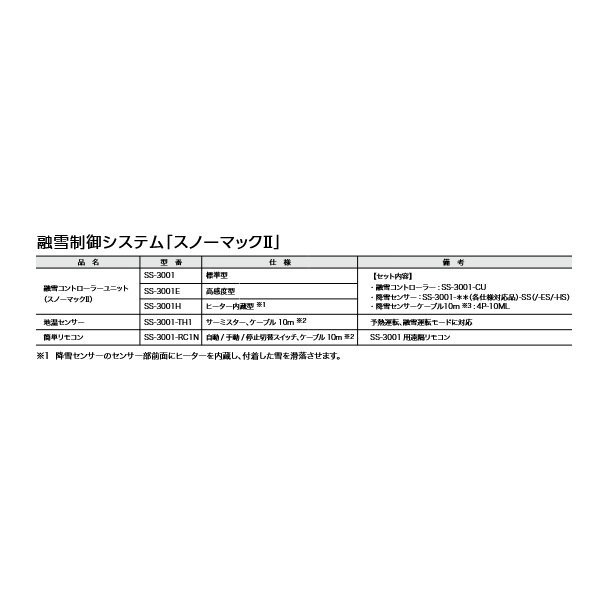 画像3: インターセントラル SS-3001E スノーマック2 融雪制御システム 融雪コントローラーユニット 高感度型 ♪ (3)