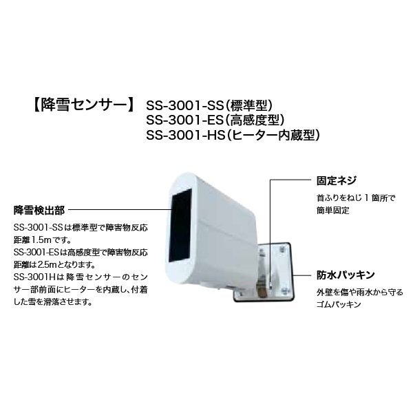 画像4: インターセントラル SS-3001E スノーマック2 融雪制御システム 融雪コントローラーユニット 高感度型 ♪ (4)