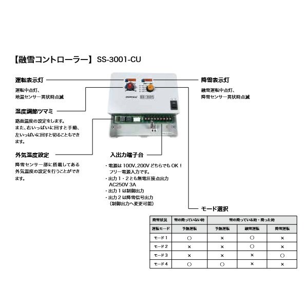 画像5: インターセントラル SS-3001E スノーマック2 融雪制御システム 融雪コントローラーユニット 高感度型 ♪ (5)