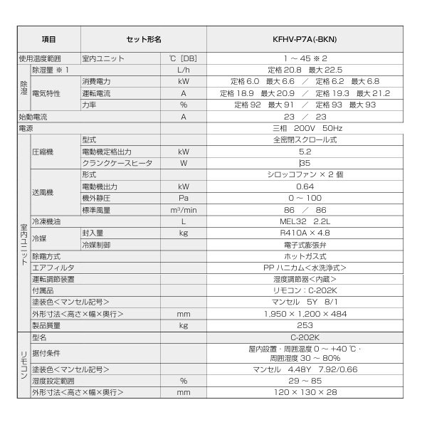 画像2: 三菱 KFHV-P7A 産業用除湿機 除湿専用 床置形(インバータタイプ) 三相200V ♪ (2)