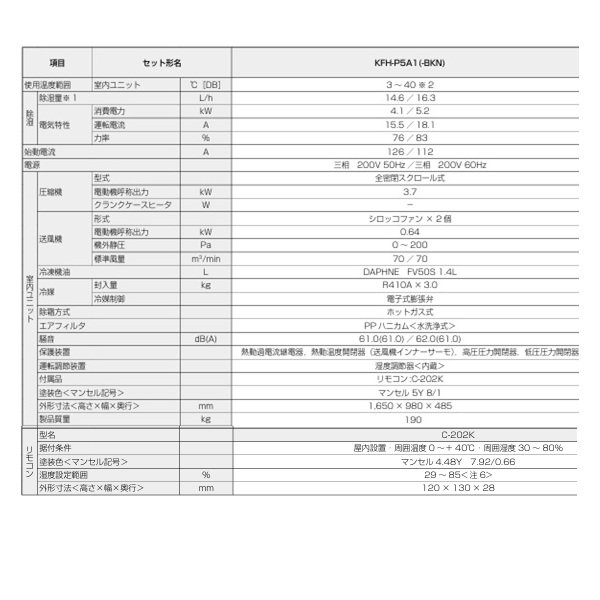 画像2: 三菱 KFH-P5A1 産業用除湿機 除湿専用 床置形 三相200V ♪ (2)