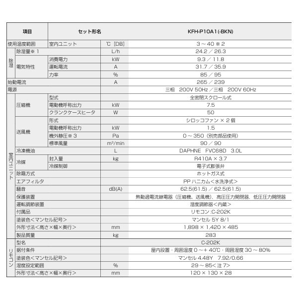 画像2: 三菱 KFH-P10A1 産業用除湿機 除湿専用 床置形 三相200V ♪ (2)
