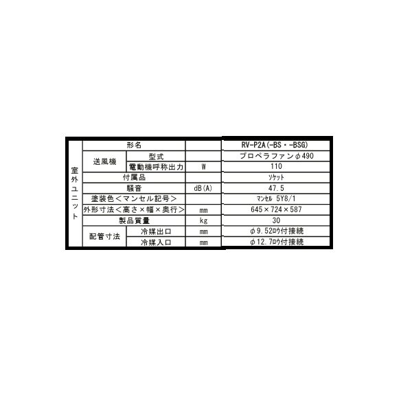 画像2: 三菱 RV-P2A 産業用除湿機 室外ユニット 冷却機能付 床置形 2馬力 ユニットのみ ♪ (2)