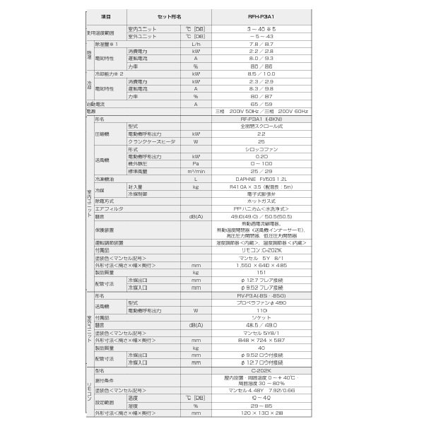 画像2: 三菱 RFH-P3A1 産業用除湿機 冷却機能付 床置形 三相200V 3馬力 セット形 ♪ (2)