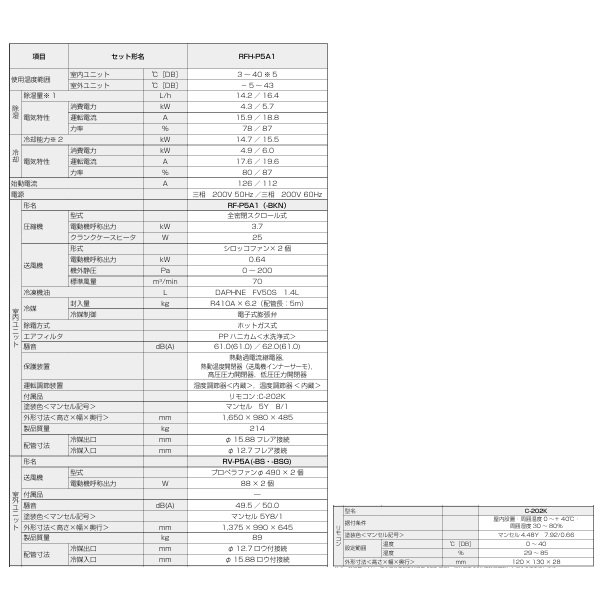 画像2: 三菱 RFH-P5A1 産業用除湿機 冷却機能付 床置形 三相200V 5馬力 セット形 ♪ (2)