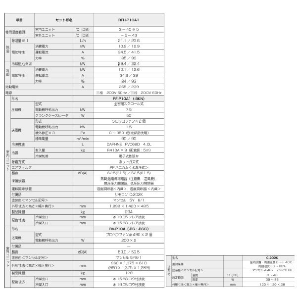 画像2: 三菱 RFH-P10A1 産業用除湿機 冷却機能付 床置形 三相200V 10馬力 セット形 ♪ (2)