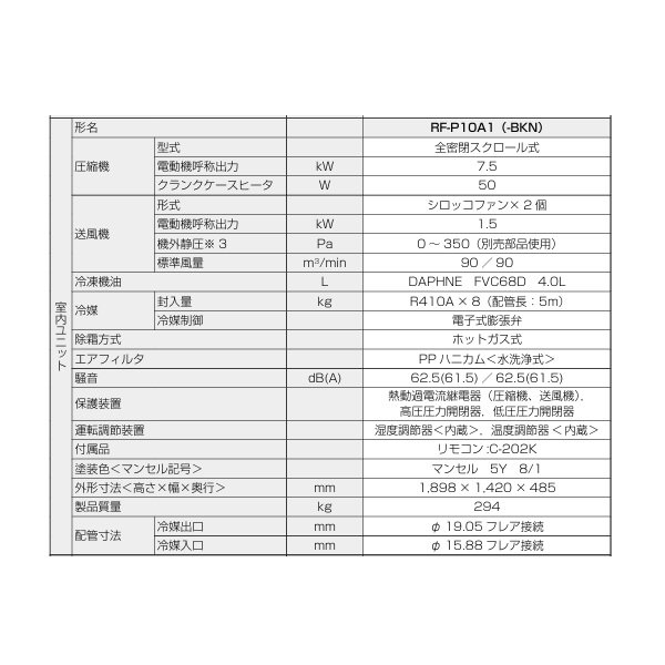 画像2: 三菱 RF-P10A1 産業用除湿機 室内ユニット 冷却機能付 床置形 10馬力 ユニットのみ ♪ (2)