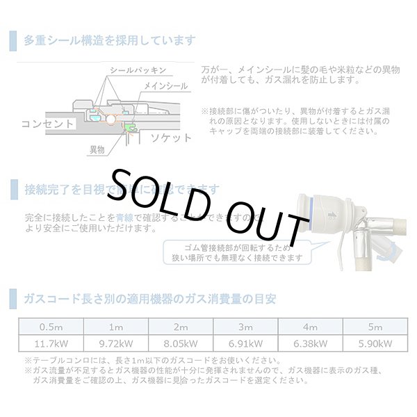 画像3: 『在庫あり』 十川ゴム ガスコード 1m 都市ガス・LPガス共用ガスコード JIS規格認証品 多重シール構造 gashose ☆ (3)