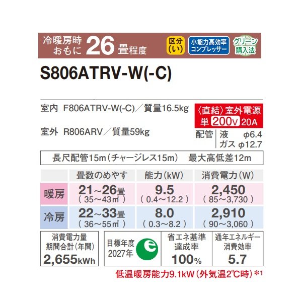 画像2: ダイキン S806ATRV-W エアコン 26畳 ルームエアコン RXシリーズ うるるとさらら 室外電源タイプ 単相200V 20A 26畳程度 ホワイト (S805ATRV-W 後継品) ♪ (2)