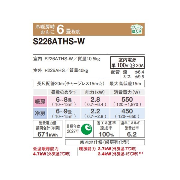 画像2: ダイキン S226ATHS-W エアコン 6畳 ルームエアコン HXシリーズ スゴ暖 単相100V 20A 6畳程度 ホワイト (S225ATHS-W 後継品) ♪ (2)