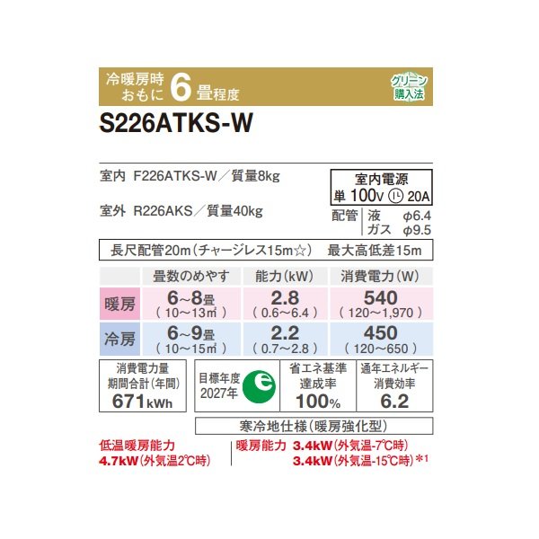 画像2: ダイキン S226ATKS-W エアコン 6畳 ルームエアコン KXシリーズ スゴ暖 単相100V 20A 6畳程度 ホワイト (S225ATKS-W 後継品) ♪ (2)