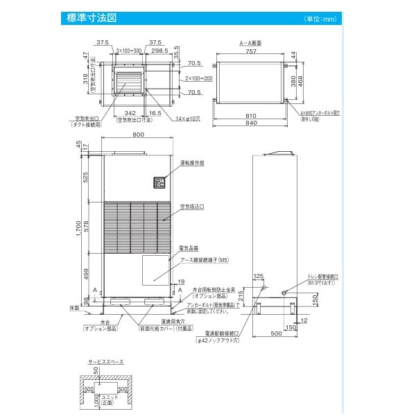 画像3: 日立 RK-NP5L2 業務用・産業用除湿器 床置タイプ 定速型 再熱専用機 5馬力 ♪ (3)