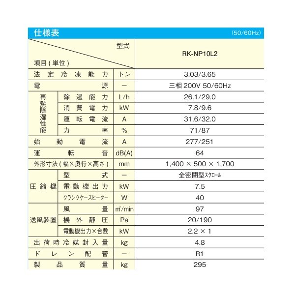 画像2: 日立 RK-NP10L2 業務用・産業用除湿器 床置タイプ 定速型 再熱専用機 10馬力 ♪ (2)