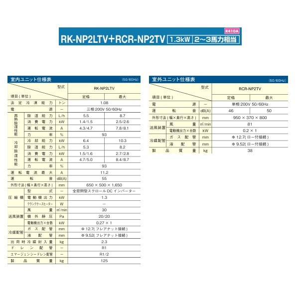 画像3: 日立 『RK-NP2LTV＋RCR-NP2TV』 業務用・産業用除湿器 床置タイプ インバーター型 冷却機能付機 2-3馬力 ♪ (3)