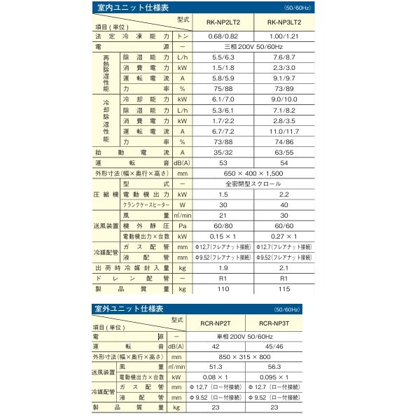 画像2: 日立 『RK-NP3LT2＋RCR-NP3T』 業務用・産業用除湿器 床置タイプ 定速型 冷却機能付機 3馬力 ♪ (2)