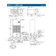 画像4: 日立 『RK-NP3LT2＋RCR-NP3T』 業務用・産業用除湿器 床置タイプ 定速型 冷却機能付機 3馬力 ♪ (4)