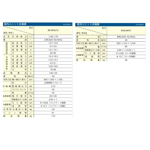 画像2: 日立 『RK-NP5LT2＋RCR-NP5T』 業務用・産業用除湿器 床置タイプ 定速型 冷却機能付機 5馬力 ♪ (2)