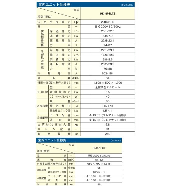 画像2: 日立 『RK-NP8LT2＋RCR-NP8T』 業務用・産業用除湿器 床置タイプ 定速型 冷却機能付機 8馬力 ♪ (2)