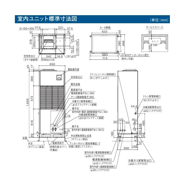 画像3: 日立 RK-NP2LTV 業務用・産業用除湿器 床置タイプ インバーター型 冷却機能付機 2-3馬力 室内ユニット ♪ (3)