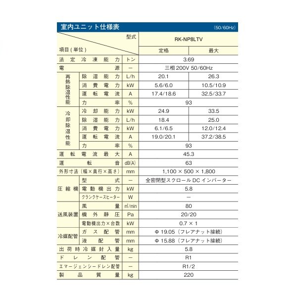 画像2: 日立 RK-NP8LTV 業務用・産業用除湿器 床置タイプ インバーター型 冷却機能付機 8-10馬力 室内ユニット ♪ (2)