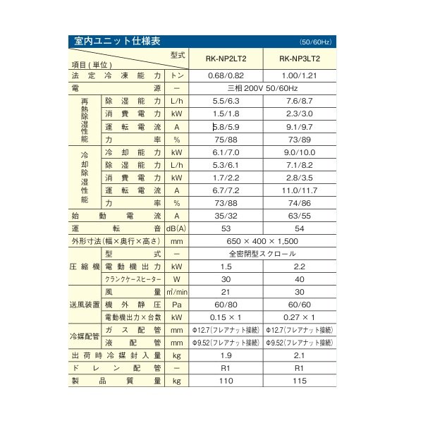 画像2: 日立 RK-NP2LT2 業務用・産業用除湿器 床置タイプ 定速型 冷却機能付機 2馬力 室内ユニット ♪ (2)
